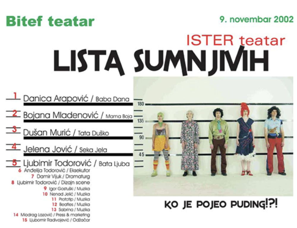 List of suspects or who ate the pudding / Lista sumnjivih ili ko je pojeo puding