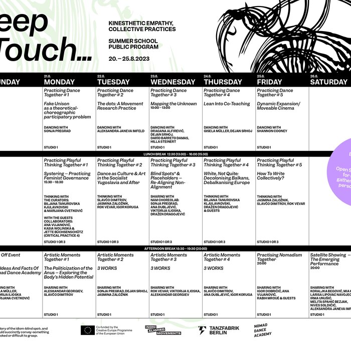 To Keep In Touch: Kinesthetic Empathy, Collective Practices