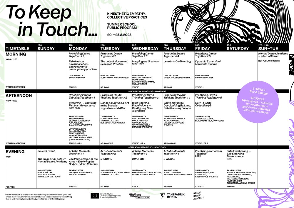 To Keep In Touch: Kinesthetic Empathy, Collective Practices
